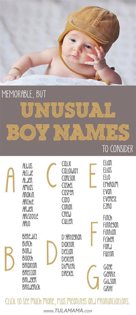 internationale jungennamen|100 Unique International Boys Names: From Around the World